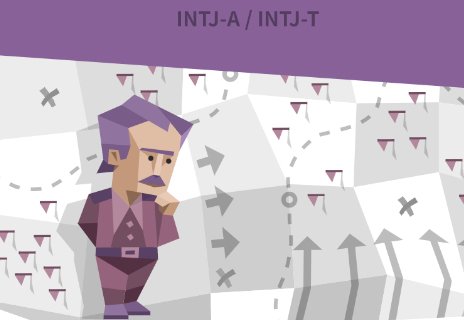 十六型人格——INTJ